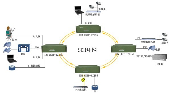 <a href=http://xhrc.net.cn/yezhan/ target=_blank class=infotextkey>Ұ(zhn)һwO(sh)</a>(yng)ÈD.jpg