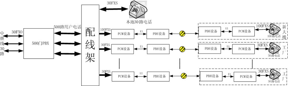 һQC+˙C+PCM.jpg